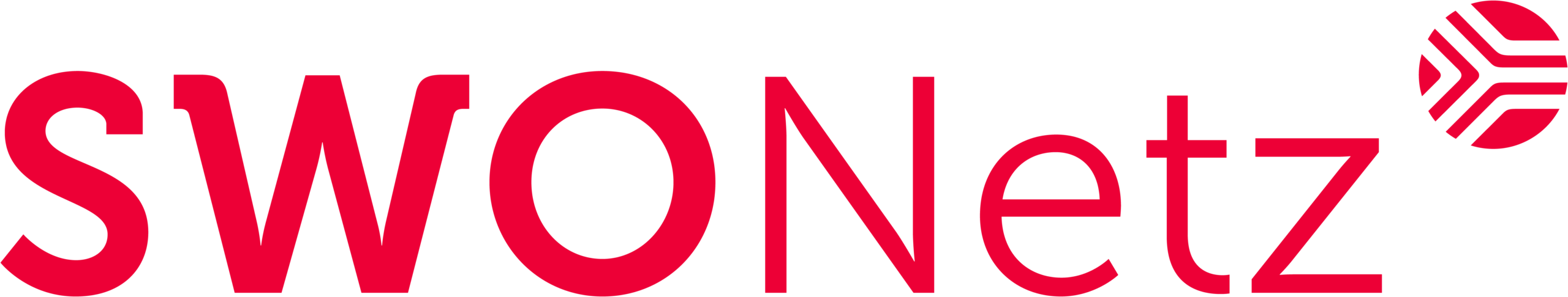 SWO Netz GmbH SWO Netz GmbH